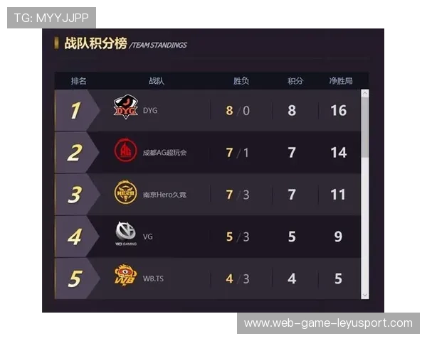 新闻中心青训队电竞赛前分析,电竞青训队有工资吗