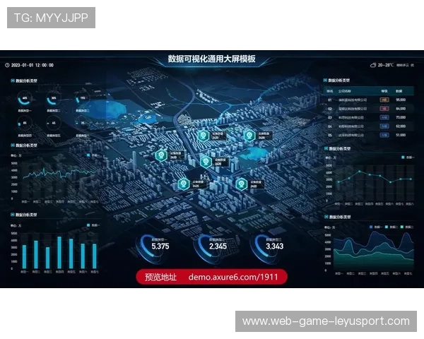 综合赛事数据可视化应用案例 综合赛事数据可视化应用案例